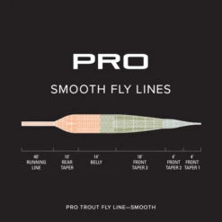 ORVIS PRO TROUT SMOOTH FLY LINE -Rio Store 2S6K9VF alt2