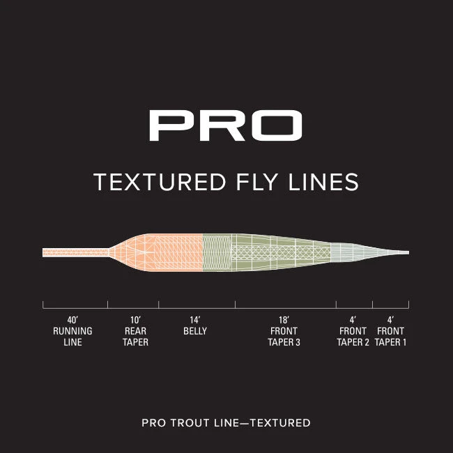 ORVIS PRO TROUT TEXTURED FLY LINE 5 ORVIS PRO TROUT TEXTURED FLY LINE - Image 3