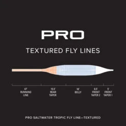 ORVIS PRO SALTWATER TROPIC TEXTURED FLY LINE -Rio Store 2SK69VF alt2