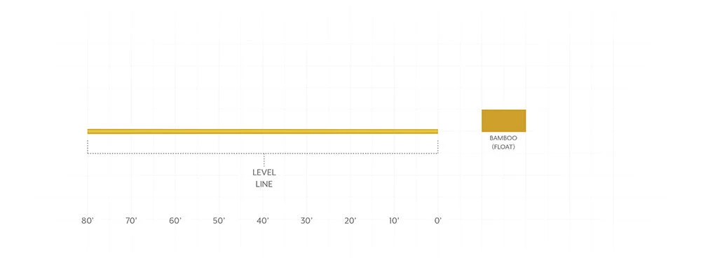 SCIENTIFIC ANGLERS MASTERY COMPETITION NYMPH (.022" Diameter) 4 SCIENTIFIC ANGLERS MASTERY COMPETITION NYMPH (.022" Diameter) - Image 2