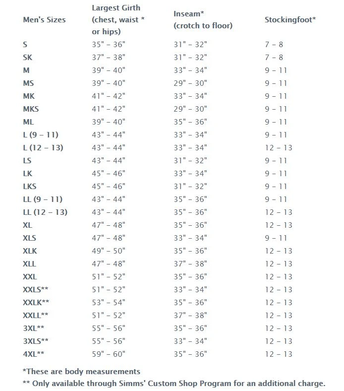 Simms Tributary Stockingfoot Wader Sale 4 Simms Tributary Stockingfoot Wader Sale - Image 2