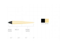 Rio Store 19 Rio Store -Rio Store scandi 680x510 1